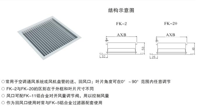 湖南中嵐中泰機(jī)電設(shè)備有限公司,湖南消防排煙風(fēng)機(jī)銷售,離心通風(fēng)機(jī)銷售,油煙過濾器生產(chǎn)